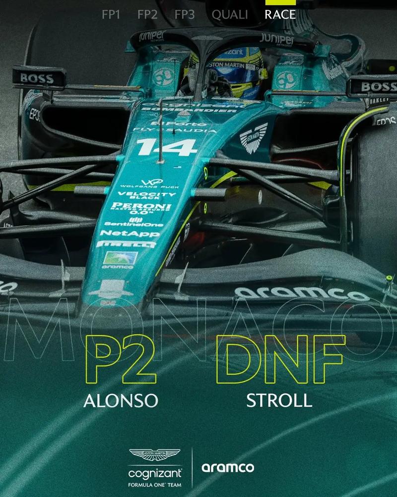 MKSPORTS：F1摩纳哥大奖赛即将开赛，赛道解析，f1摩纳哥大奖赛2019正赛录像